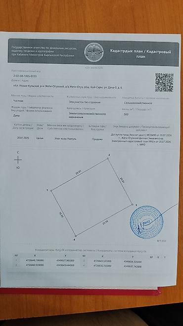 воен антоновка участок: 500 соток, Для сельского хозяйства, Договор купли-продажи — 2