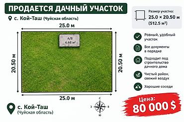 участо: 5 соток, Кызыл китеп, Техпаспорт — 1