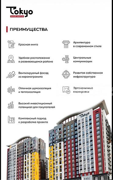 саи: 2 комнаты, 48 м², Технопарк Элитка, 9 этаж, ПСО (под самоотделку) — 3
