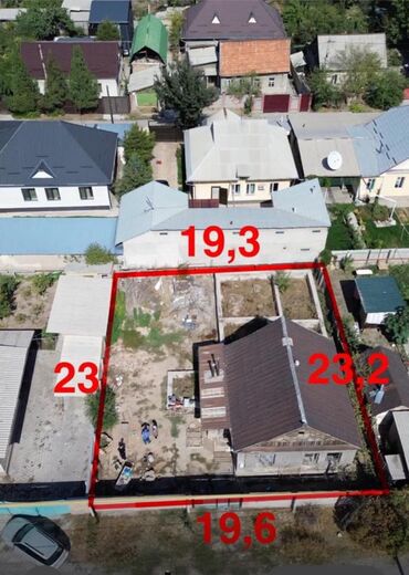 участок продажа: 8 соток, Бизнес үчүн, Сатып алуу-сатуу келишими, Техпаспорт, Кызыл китеп