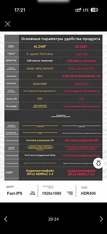 ego pad e60: Компьютер, ОЗУ 8 ГБ, Для работы, учебы, Б/у, Intel Core i5, AMD Radeon RX 580, NVMe — 3