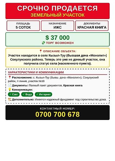 га земля: 5 соток, Для сельского хозяйства, Красная книга — 1