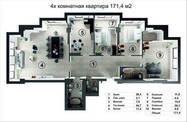 Продажа домов: 4 комнаты, 171 м², Элитка, 3 этаж, ПСО (под самоотделку)