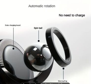 Avtomobil üçün aromatizator: Avtomobil üçün aromatizator, Cihaz paneli — 3