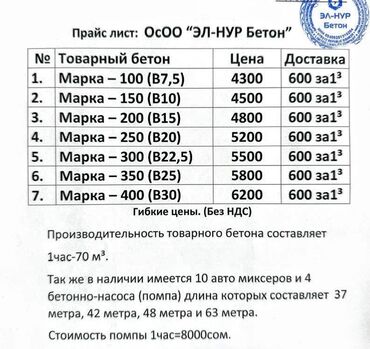 ручная косилка цена в бишкеке: Отличное качество 

т