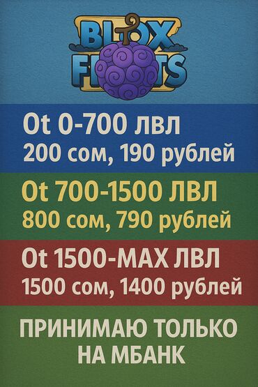 эски китептер: Репетитор