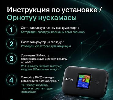 e book: 📶 4G LTE Wi-Fi РОУТЕР A8-E СО ВСТРОЕННЫМ АККУМУЛЯТОРОМ 📶 🔥 Компактный — 3