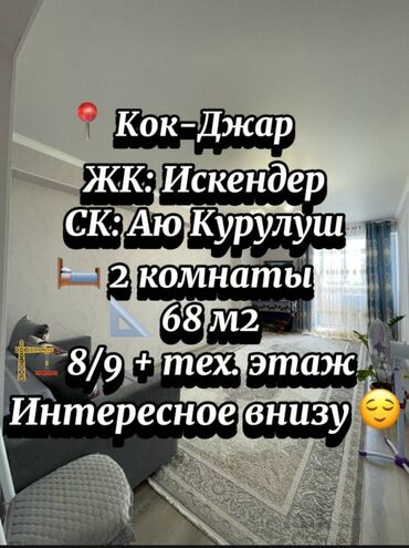 Продажа домов: 2 комнаты, 68 м², Элитка, 8 этаж, Евроремонт