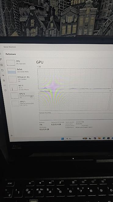 ASUS: ASUS TUF Gaming, 15.6 ", 512 GB — 5