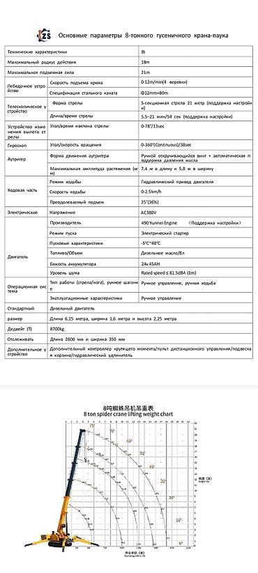 Автокраны: Автокран, 2024 г., до 9 м — 13