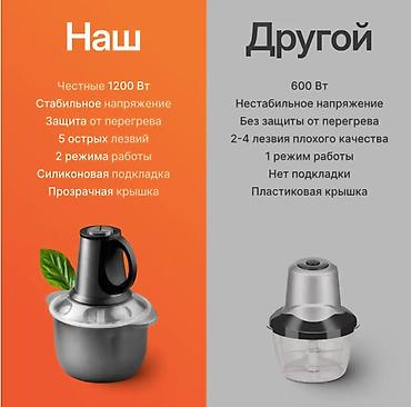 bosch chopper bsi 888: Кухонный Измельчитель Chopper CHOPPER TH-7918 TH-7913 Мы обязательно — 6