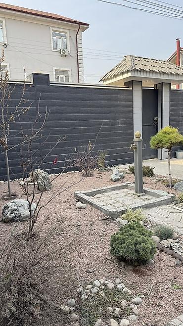 Продажа коттеджей и домов: Продаётся дом в топовой локации рядом с ЖК «Ачакей» Идеальный вариант — 13