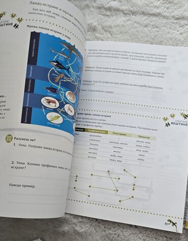 Udžbenici: BIOLOGIJA klett - novi Logos, National geographic udžbenik 1. I 2 — 8