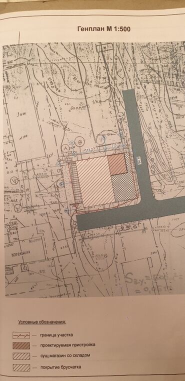 Магазины: Продаю Магазин Отдельностоящий магазин, 310 м², С видеонаблюдением, 1 этаж — 13