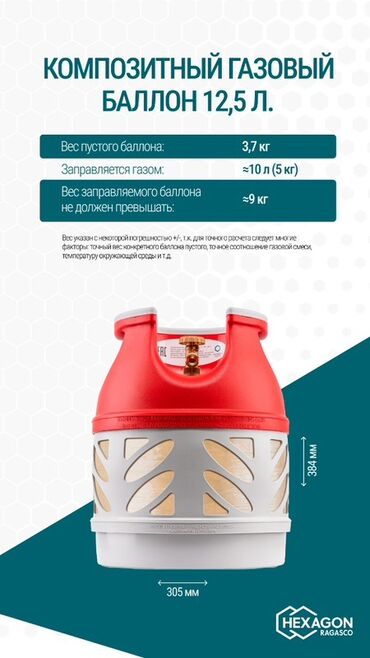 бак для белья: Установка доставка бесплатно Композитный газовый баллон объемом 12,5