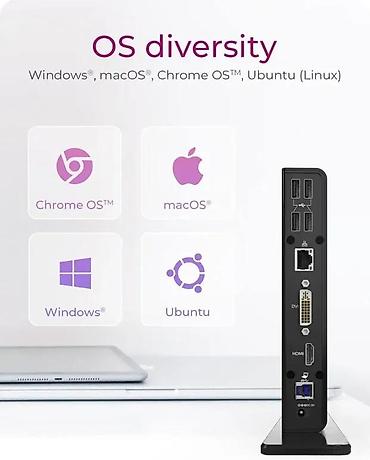 Doking stanice: ICYN BOX USB 3.0 univerzalna dok stanica sa DisplayLink tehnologijom — 2