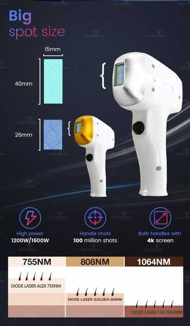 Biznes üçün program təminatı: Epilyasiya üçün, Buz lazer