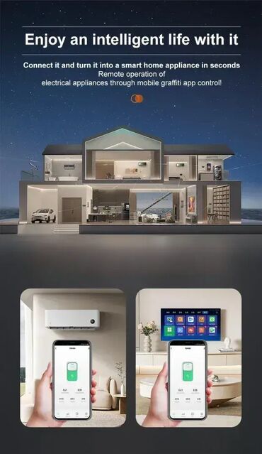 Elektro materijal: Model: WiFi osigurač – štelujući amperaž 1-63A, Merač potrošnje kWh — 5