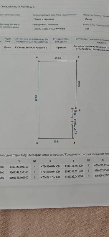 Продажа барачных домов: 🏡 Продаётся дом 📍 Район 1000 мелочей, ул. Фрунзе (рядом мечеть) 📐 — 17