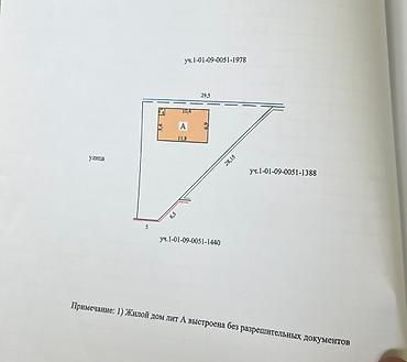 Продажа участков: 4 соток, Для бизнеса, Красная книга, Тех паспорт, Договор купли-продажи — 2