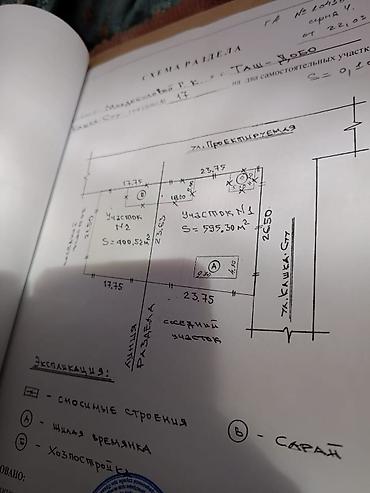 Продажа участков: 6 соток, Красная книга, Тех паспорт — 15
