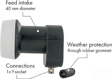 Aksesoari za TV i video: Prenosni satelitski komplet SCHWAIGER – DVB‑S prijemni set u koferu - — 6