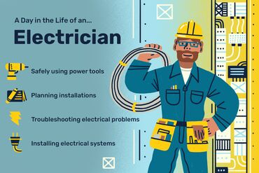 электрик реклама в Азербайджан | Электрики: Электрик | Монтаж выключателей, Монтаж электрощитов, Установка автоматов