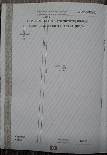 Продажа участков: 900 соток, Для сельского хозяйства, Красная книга — 11