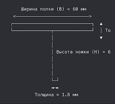 алюми: Алюминиевый профиля для вентилируемый фасадов Характеристики: - — 2