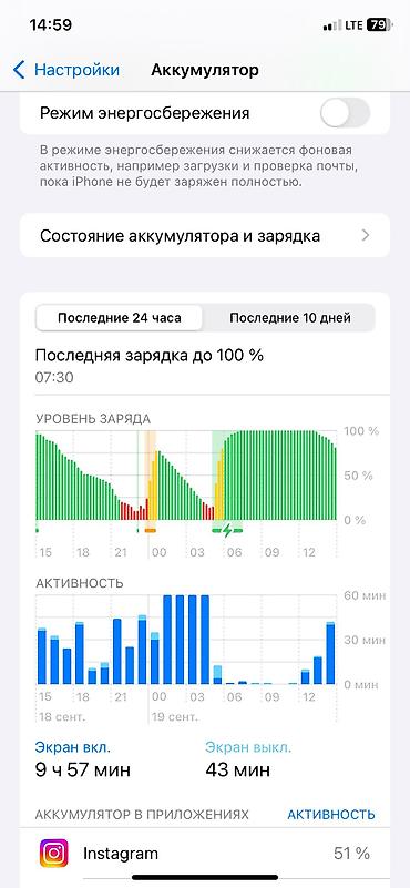 14 pro iphone: IPhone xr в корпусе IPhone 17pro 
Не вкрытый акб 100 память 128 — 8