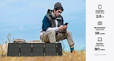 солнечный заряд: Портативная солнечная панель EcoFlow 45W Заряжайте гаджеты напрямую — 1