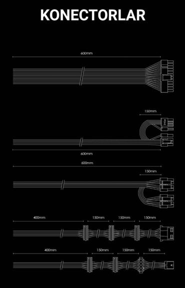 Qida blokları: 👉 Psu msi mag a650bnl mag a650bnl-in fərqli dizayn nümunələri birliyi — 10