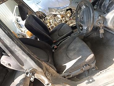 панель фит: Honda Fit/Jazz (поколение GD) — распил/донор на запчасти Комплектация — 4