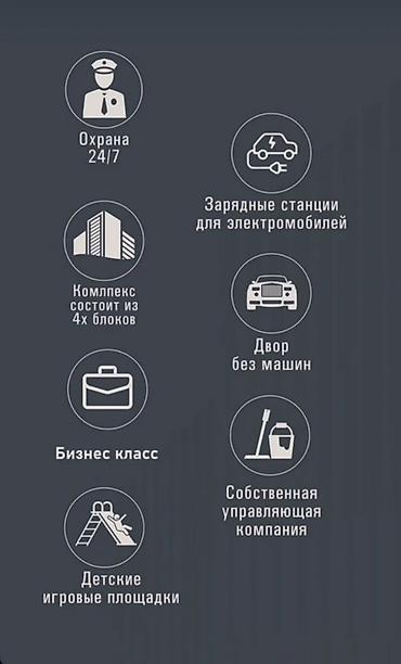 14: 2 комнаты, 79 м², Элитка, 11 этаж, ПСО (под самоотделку) — 2