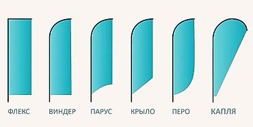 флаг на заказ: Рекламные флажные конструкции (беки/флай-баннеры) с печатью Типы — 2