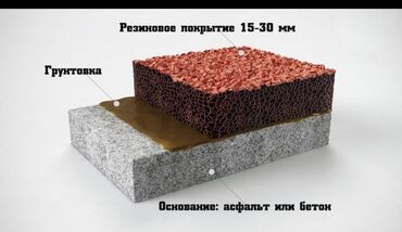 Резиновая плитка: Резиновая плитка для покрытий - Формат: модульные квадраты. - — 2