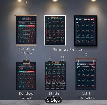 Şəkillər, tablolar: Məhsul: Ticarət (Trading) təlim posterləri – 3-lü set Tərkib: - 1 — 3