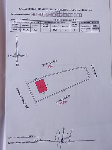 Продажа участков: 8 соток, Красная книга — 5
