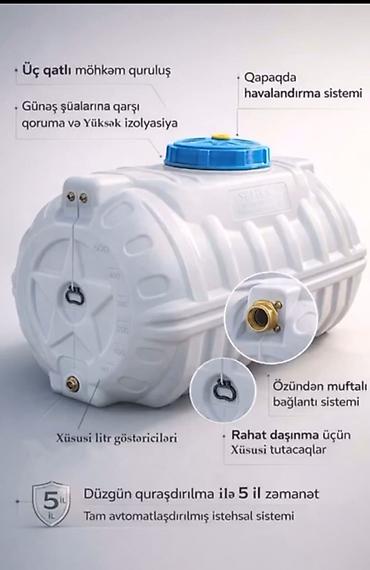 Baklar və çənlər: Şimşek brendinin polietilen su anbarları - Həcm variantları: 750 lt — 60