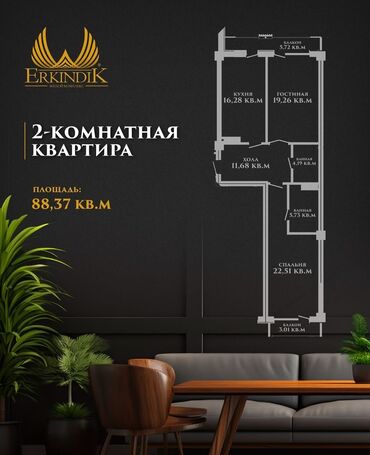 Продажа квартир: 2 комнаты, 88 м², Элитка, 8 этаж