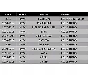 205 70 15: BMW N54 mühərrikləri üçün komplekt zamanlama zənciri və VANOS dişli — 2