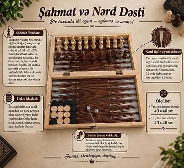 İdman oyunları: Şahmat və Nərd Dəsti – bir taxtada iki oyun Məhsul təsviri: - Ümumi — 3