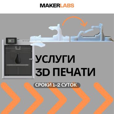 печать 3д: 3D печать на заказ. Изготовление 3D моделей 3D печать – это отличный