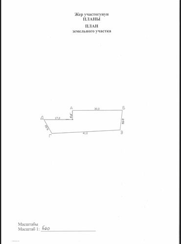 участок шопок: 6 соток, Для строительства, Красная книга, Тех паспорт, Договор купли-продажи