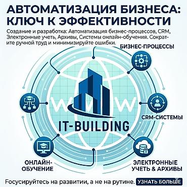 обучение технолога: Веб-сайты, Лендинг страницы | Разработка, Автоматизация, Верстка — 2