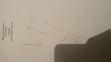 участок дача байтик: 6 соток, Айыл чарба үчүн, Сатып алуу-сатуу келишими, Кызыл китеп