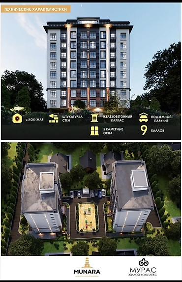 Продажа квартир: СРОЧНО! СРОЧНО! СРОЧНО! Жилой комплекс «Мурас» от Munara Архитектура — 2
