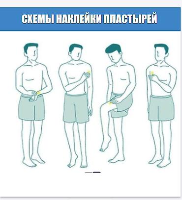 курительные трубка: Антиникотиновый спрей средство позволяющее снизить тягу к сигаретам ✅ — 6