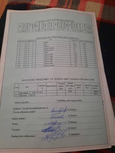 Həyət evləri və villaların satışı: 6 otaqlı, 330 kv. m, Kredit yoxdur, Yeni təmirli — 21