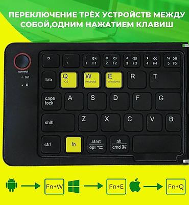 xbox wireless controller: Клавиатура, Мембранная, Bluetooth подключение, Размер: 75% — 2